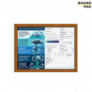 Магнитная доска Board-Msk с печатью под заказ