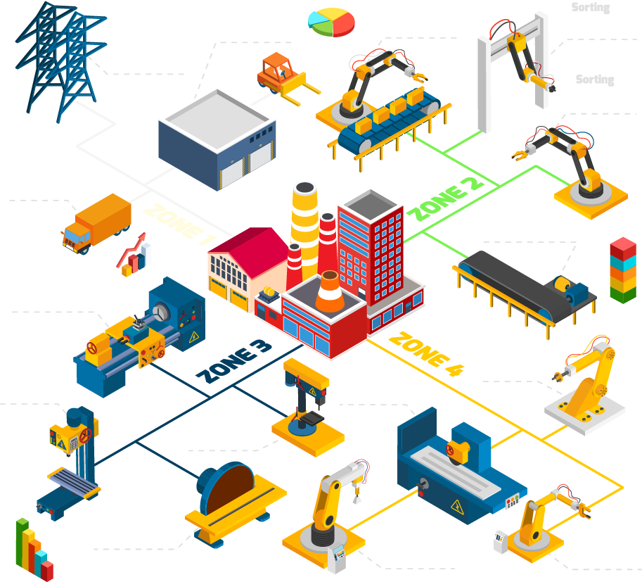 Manufacturing line. Производство векторное изображение. Производственный процесс иллюстрация. Производственный процесс вектор. Производственная линия вектор.